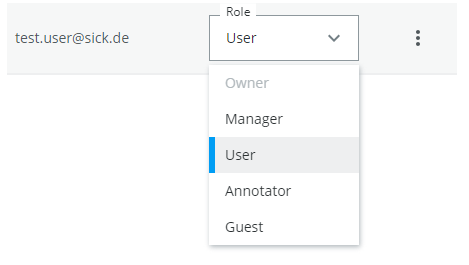 User Role